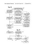 Lottery transaction mechanisms diagram and image