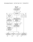 Lottery transaction mechanisms diagram and image