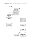 Lottery transaction mechanisms diagram and image