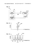 PIEZOELECTRIC VIBRATION DEVICE SYSTEM AND ELECTRONICS APPARATUS diagram and image