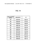 PIEZOELECTRIC VIBRATION DEVICE SYSTEM AND ELECTRONICS APPARATUS diagram and image