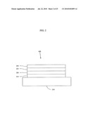 OLED WITH IMPROVED LIGHT OUTCOUPLING diagram and image