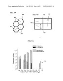 OLED WITH IMPROVED LIGHT OUTCOUPLING diagram and image