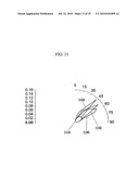 OLED WITH IMPROVED LIGHT OUTCOUPLING diagram and image