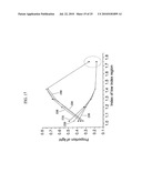 OLED WITH IMPROVED LIGHT OUTCOUPLING diagram and image