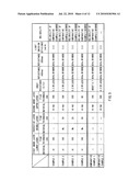 ORGANIC ELECTROLUMINESCENCE DEVICE AND DISPLAY UNIT diagram and image