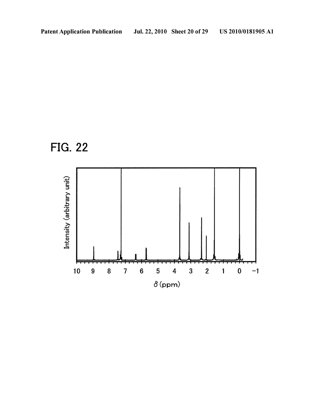 Organometallic Complex, and Light-Emitting Element, Light-Emitting Device, Electronic Device, and Lighting Device Using the Organometallic Complex - diagram, schematic, and image 21