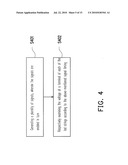 CONTROLLING CIRCUIT AND CONTROLLING METHOD diagram and image