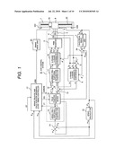 Control Apparatus and Method for Linear Synchronous Motor diagram and image