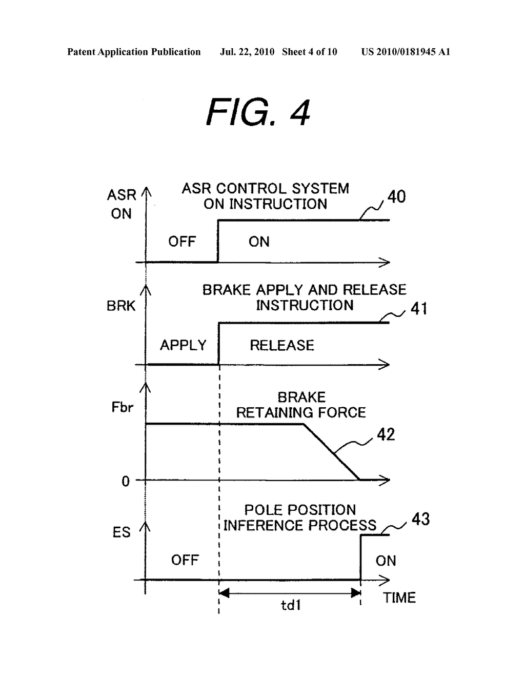 Control Apparatus and Method for Linear Synchronous Motor - diagram, schematic, and image 05