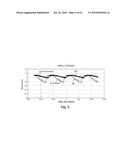 ELECTROSTATIC CHUCK POWER SUPPLY diagram and image