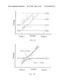 Quantum Gate Operations with a Common Coupled Resonator diagram and image