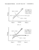 Quantum Gate Operations with a Common Coupled Resonator diagram and image