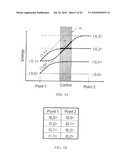 Quantum Gate Operations with a Common Coupled Resonator diagram and image