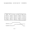 Quantum Gate Operations with a Common Coupled Resonator diagram and image