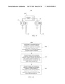 Quantum Gate Operations with a Common Coupled Resonator diagram and image