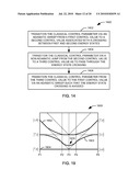 Quantum Gate Operations with a Common Coupled Resonator diagram and image