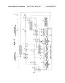 Feedforward distortion compensation amplifier diagram and image