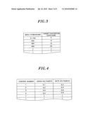 Feedforward distortion compensation amplifier diagram and image