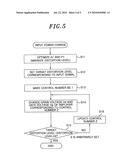 Feedforward distortion compensation amplifier diagram and image