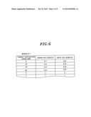 Feedforward distortion compensation amplifier diagram and image