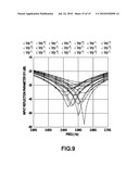 ULTRA LOW NOISE HIGH LINEARITY LNA FOR MULTI-MODE TRANSCEIVER diagram and image