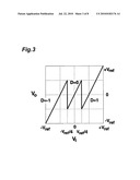 CONVERTER CIRCUIT, ANALOG/DIGITAL CONVERTER, AND METHOD FOR GENERATING DIGITAL SIGNALS CORRESPONDING TO ANALOG SIGNALS diagram and image