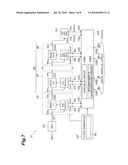 CONVERTER CIRCUIT, ANALOG/DIGITAL CONVERTER, AND METHOD FOR GENERATING DIGITAL SIGNALS CORRESPONDING TO ANALOG SIGNALS diagram and image