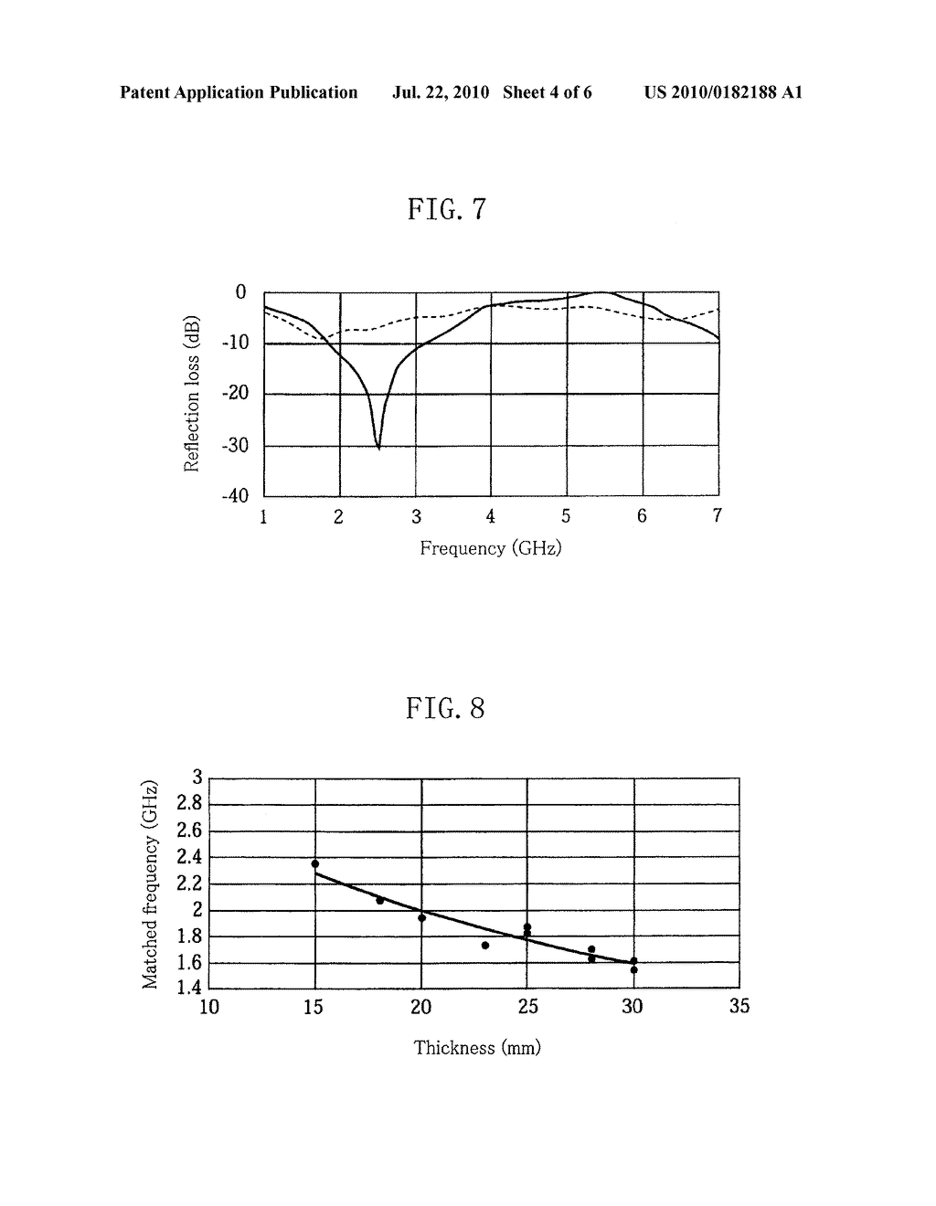 Radio Wave Absorber And Producing Method Thereof - diagram, schematic, and image 05