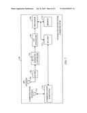 METHOD AND APPARATUS FOR SIGNAL PROCESSING IN A SATELLITE POSITIONING SYSTEM diagram and image