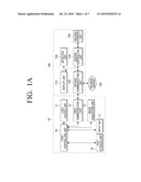 TERMINAL, DISPLAY APPARATUS, AND METHOD FOR TRANSMITTING AND RECEIVING DATA THEREOF diagram and image