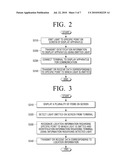 TERMINAL, DISPLAY APPARATUS, AND METHOD FOR TRANSMITTING AND RECEIVING DATA THEREOF diagram and image