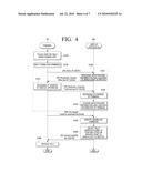 TERMINAL, DISPLAY APPARATUS, AND METHOD FOR TRANSMITTING AND RECEIVING DATA THEREOF diagram and image