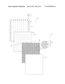 Touch screen panel diagram and image