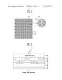 TOUCH SCREEN PANEL diagram and image