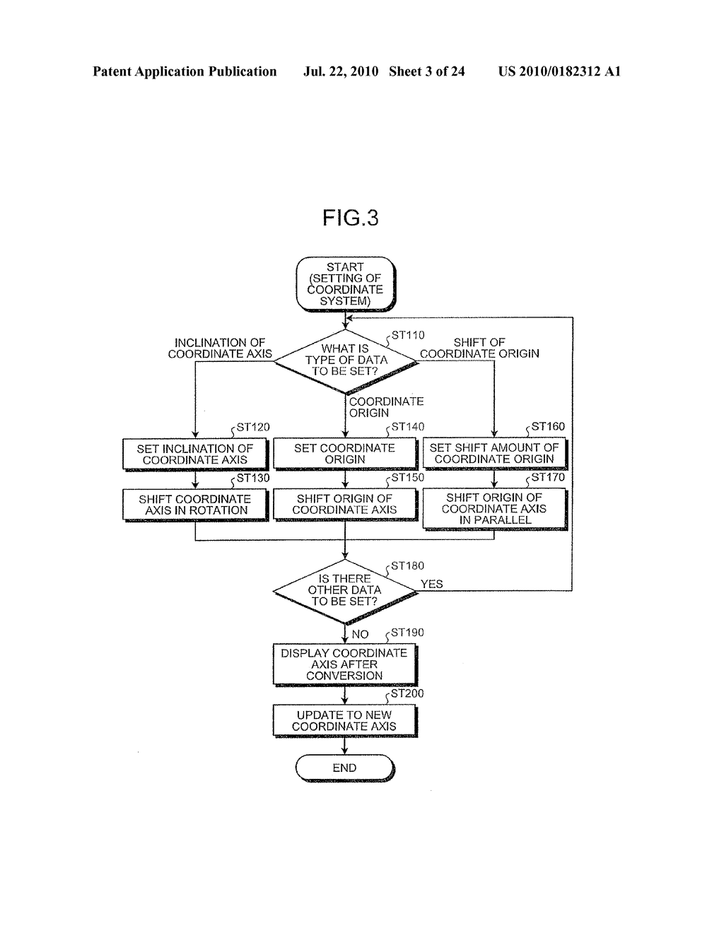 INFORMATION PROCESSOR AND INFORMATION PROCESSING METHOD - diagram, schematic, and image 04