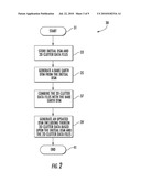 GEOSPATIAL MODELING SYSTEM FOR 3D CLUTTER DATA AND RELATED METHODS diagram and image