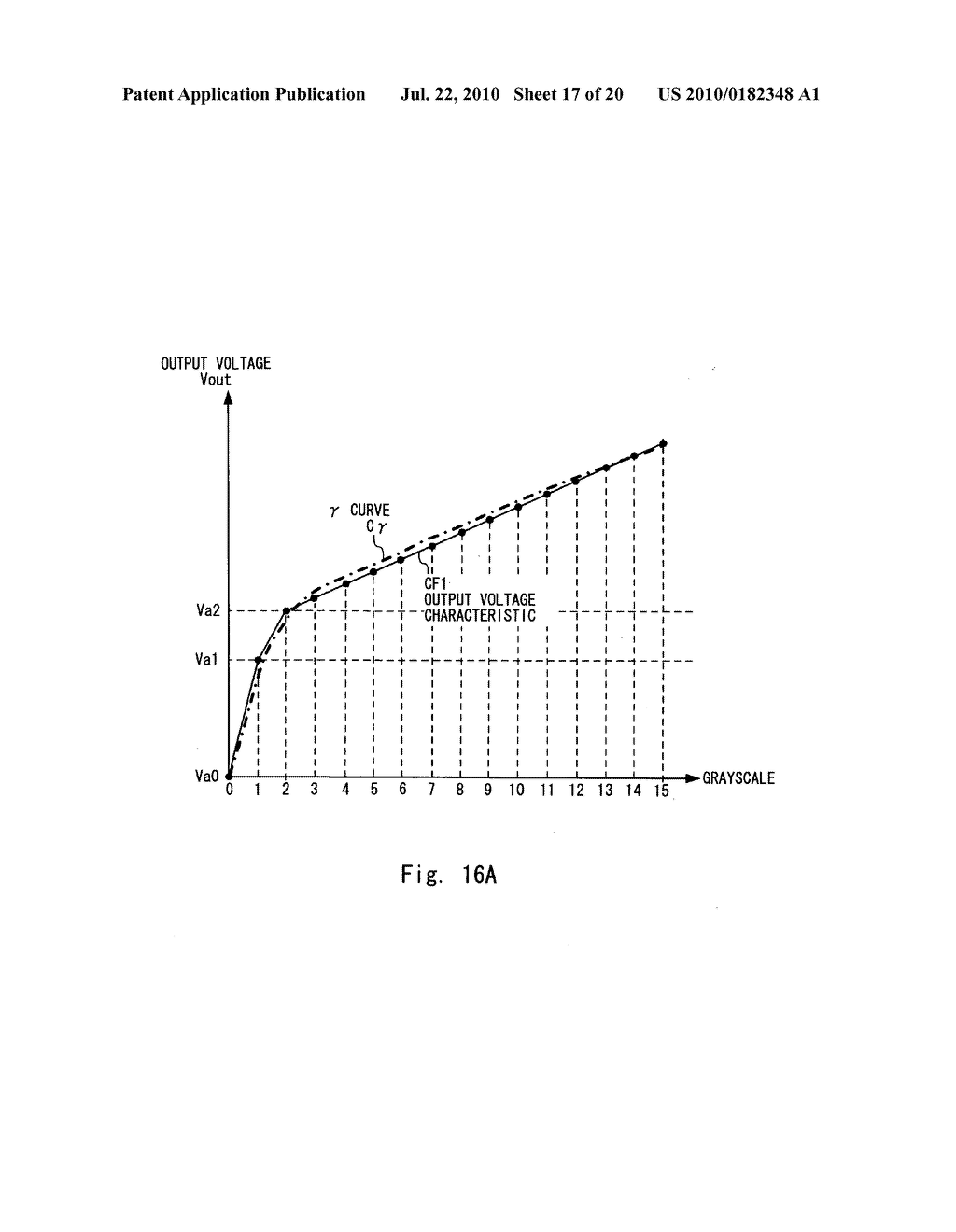 Signal voltage generation circuit, display panel driving device, and display apparatus - diagram, schematic, and image 18