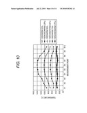 RECORDING APPARATUS diagram and image