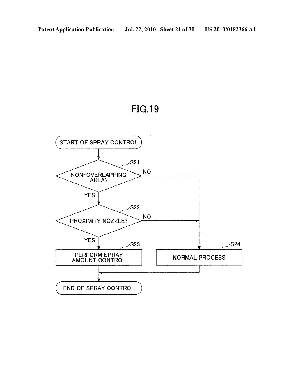 FORMATION OF IMAGE BY IMAGE FORMING APPARATUS WITH OVERLAPPING AREA - diagram, schematic, and image 22