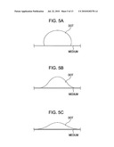 LIQUID EJECTING APPARATUS AND LIQUID EJECTING METHOD diagram and image