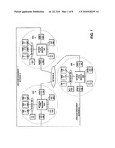 DISTRIBUTED SCHEDULING, CALL CONTROL, AND RESOURCE MANAGEMENT FOR DISPERSED DYNAMIC VIDEO COMMUNICATIONS NETWORKS diagram and image