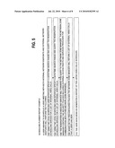 DISTRIBUTED SCHEDULING, CALL CONTROL, AND RESOURCE MANAGEMENT FOR DISPERSED DYNAMIC VIDEO COMMUNICATIONS NETWORKS diagram and image