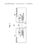 TRANSMITTING APPARATUS, STEREO IMAGE DATA TRANSMITTING METHOD, RECEIVING APPARATUS, AND STEREO IMAGE DATA RECEIVING METHOD diagram and image