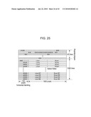 TRANSMITTING APPARATUS, STEREO IMAGE DATA TRANSMITTING METHOD, RECEIVING APPARATUS, AND STEREO IMAGE DATA RECEIVING METHOD diagram and image