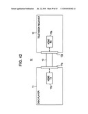 TRANSMITTING APPARATUS, STEREO IMAGE DATA TRANSMITTING METHOD, RECEIVING APPARATUS, AND STEREO IMAGE DATA RECEIVING METHOD diagram and image