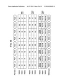 TRANSMITTING APPARATUS, STEREO IMAGE DATA TRANSMITTING METHOD, RECEIVING APPARATUS, AND STEREO IMAGE DATA RECEIVING METHOD diagram and image