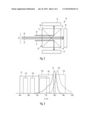 SURGICAL MICROSCOPE FOR OBSERVING AN INFRARED FLUORESCENCE AND CORRESPONDING METHOD diagram and image