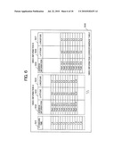 VIDEO INFORMATION CONTROL APPARATUS AND METHOD diagram and image