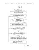 VIDEO INFORMATION CONTROL APPARATUS AND METHOD diagram and image